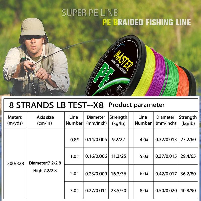 300m 8 Strands Braided Fishing Line, Multifilament PE Fishing Line, Strong Fishing Accessories for Outdoor Fishing