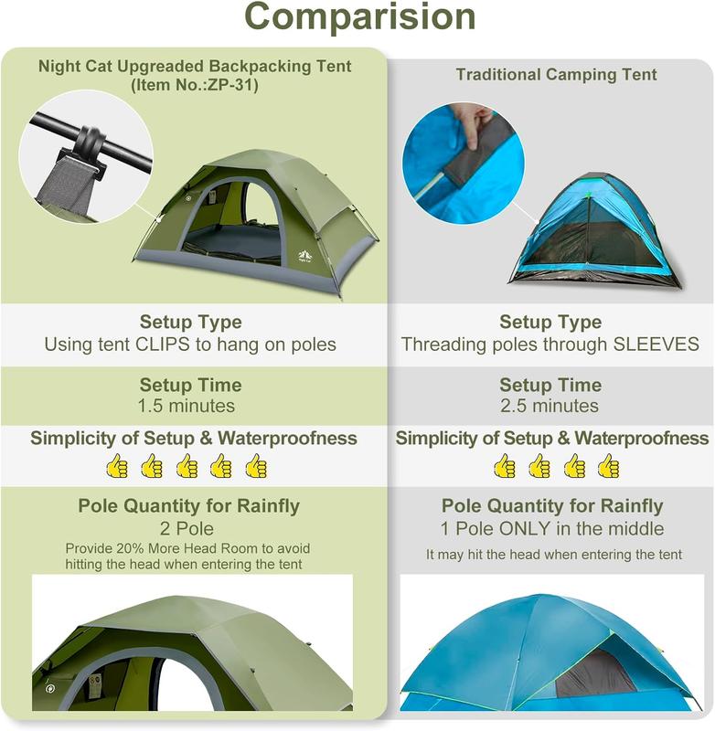 Night Cat Upgraded Backpacking Tents 1 2 Persons Easy Clip Setup Camping Tent Adults Scouts Heavy Rainproof Compact Lightweight