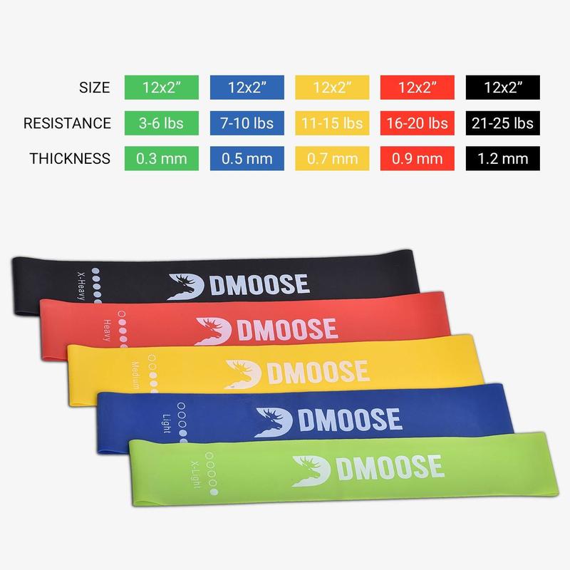 DMoose Resistance Loop Bands, Exercise Workout Bands for Women and Men, 5 Set of Stretch Bands for Booty Legs, Pilates