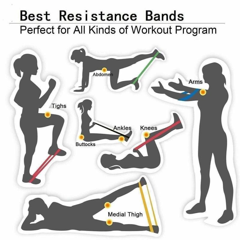 Resistance Bands Loop Set Gym Exercise Yoga Strength Workout Fitness Butt Lift