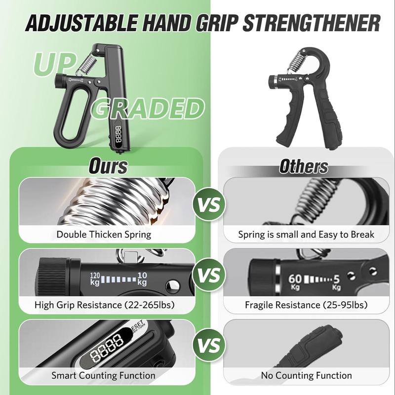 Adjustable Hand Grip Strength Training Equipment, Hand Grip Strengthener with Counter & Timer, Hand Exerciser for Athletes Sports