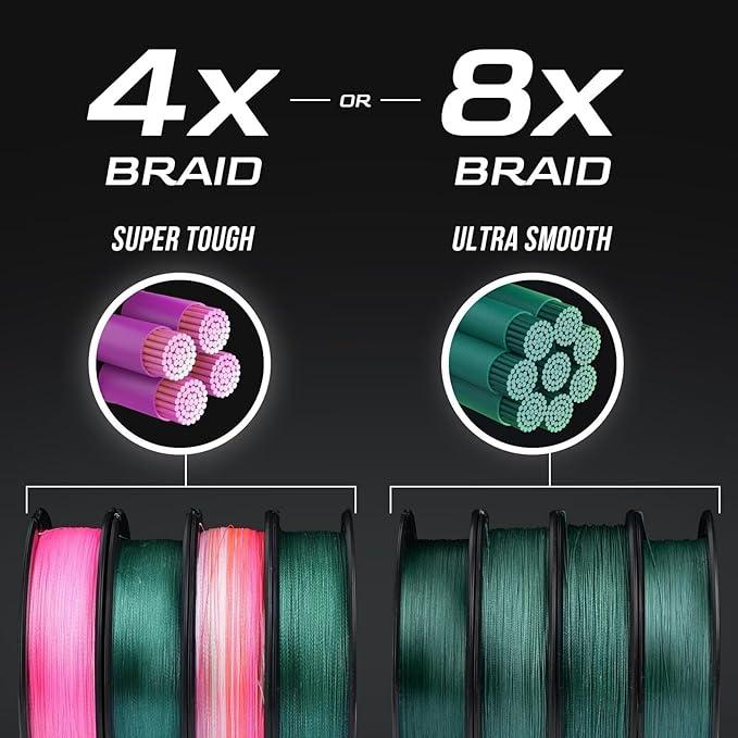 Blast Braided Fishing Line - BFS Fishing Line - Water and Abrasion Resistant - No Stretch - Colored Fishing Line Braid for Extra Visibility (Pre-Wet Before Knot Tightening)