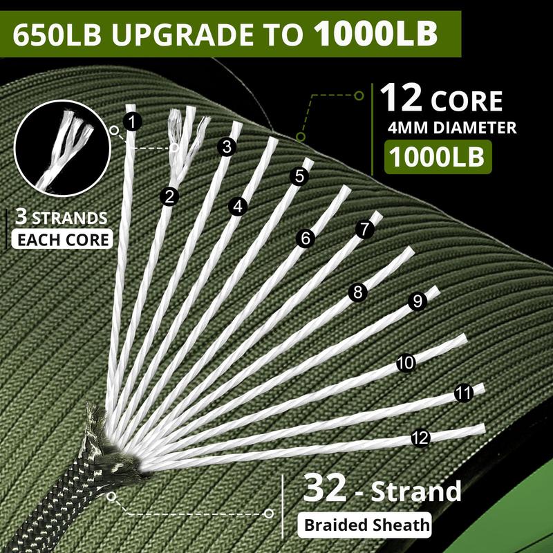 1000Ib Paracord - 50ft   100ft   200ft   4mm, 12 Strand Parachute Spool Cord for Camping, Hammocks, Clothesline, Hiking, Fishing, etc.