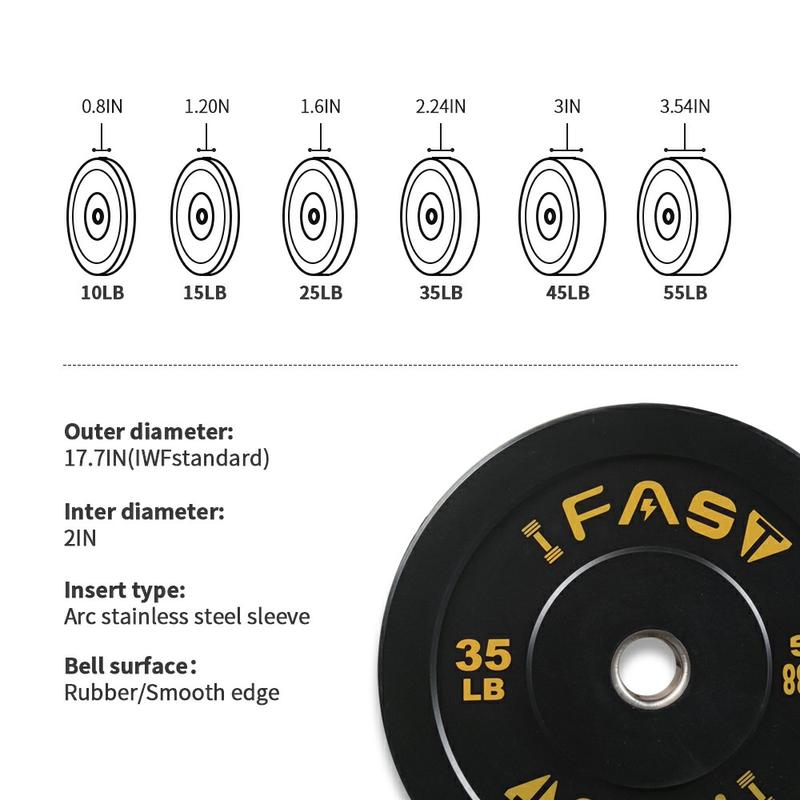 IFAST Olympic Bumper Plate High Bounce Weight Plates with 2-Inch Steel Insert Weightlifting home gym strength training weight training