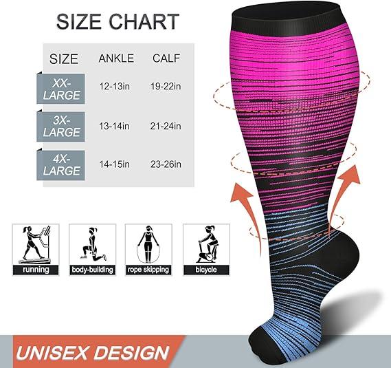 ISUNIE  Plus Size Compression Socks Unisex  Knee high socks for Flying Running for Woman & Man Running,Hiking,Travel,Winter outdoors,christmas 2024 ornament