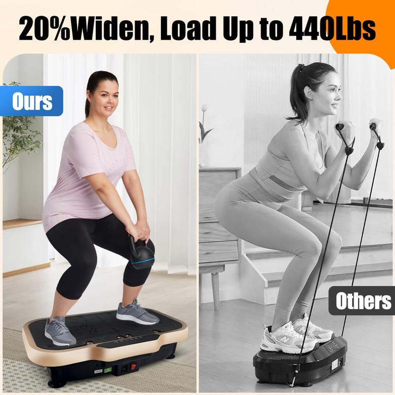 Victoper Vibration Plate Exercise Machine with 440LBS Loading Capacity, 22in Widen, Remote Control, Lymphatic Drainage Machine, Whole Body Workout Vibration Platform, with 2 Resistance Bands, 2 Push-up Handle