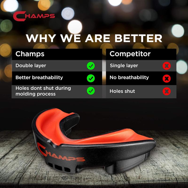 Champs Breathable Mouthguard for Boxing, Jiu Jitsu, MMA, Muay Thai, Sports, and Wrestling. Easy Fit Boxing Mouthguard Super Tough MMA Mouthguard. Combat Sports Mouthpiece Champs MMA