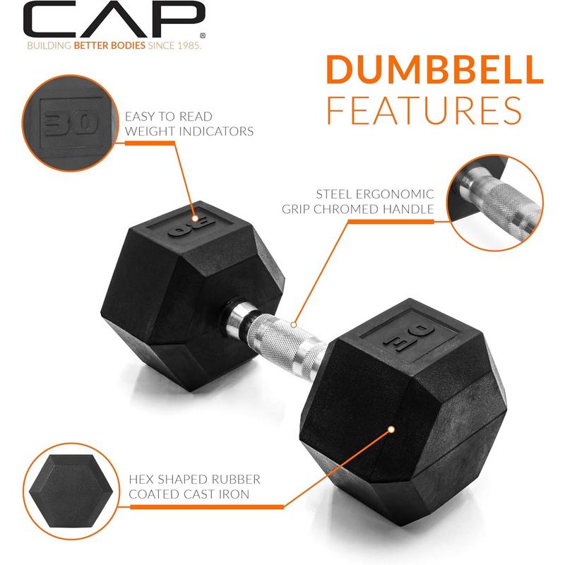 Coated Hex Dumbbell Weights - Durable and Versatile for All Strength Training