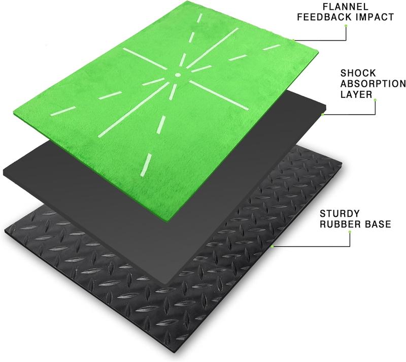 Path Feedback Impact Golf Mat, Porfessional Improve Swing Accuracy Golf Hitting Mat, Ideal for Indoor or Outdoor