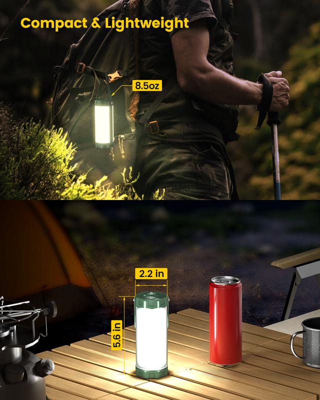 Glocusent Survival Camping Lantern, 106LED with 5 Brightness, Up to 1200LM, 3 Modes & SOS, Rechargeable for 120hrs, IP68 Waterproof