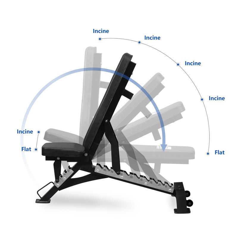 RITFIT Adjustable Weight Bench for Full Body Workouts, Incline, Decline, and Flat Settings - 1300LB Capacity Adjustable Foldable Adjustable Incline