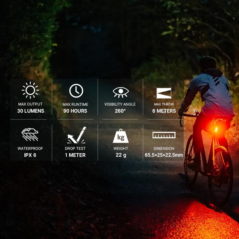 OLIGHT Seemee 30 C Bike Light 30 Lumens Tail Light 230 Degree Visibility, 800m Viewable Range, USB Rechargeable Bike Break Light, IPX6 Waterproof