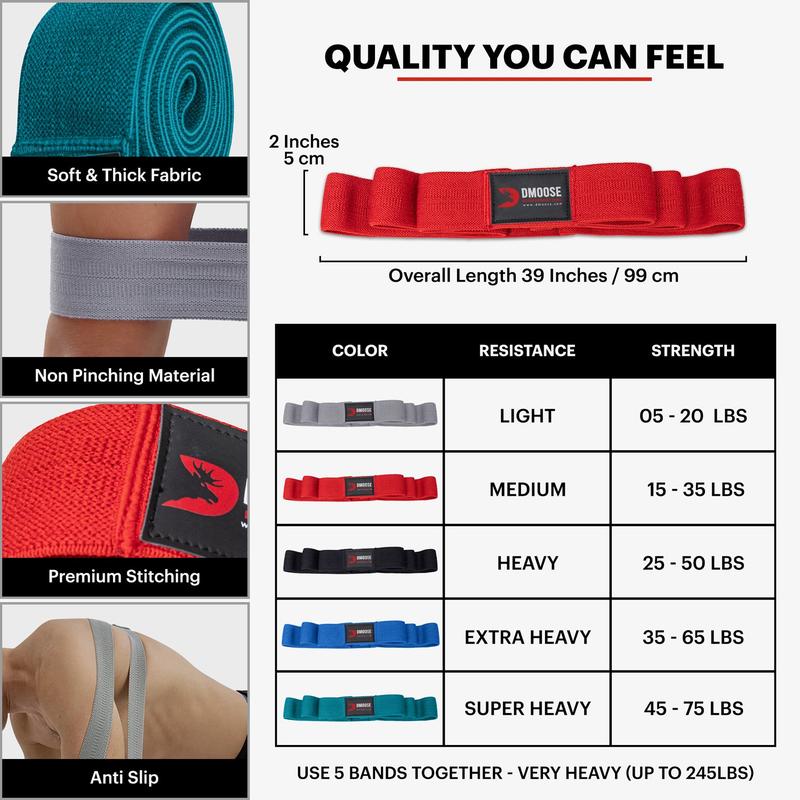 Fabric Resistance Bands for Full-Body Workout - 5 Resistance Levels