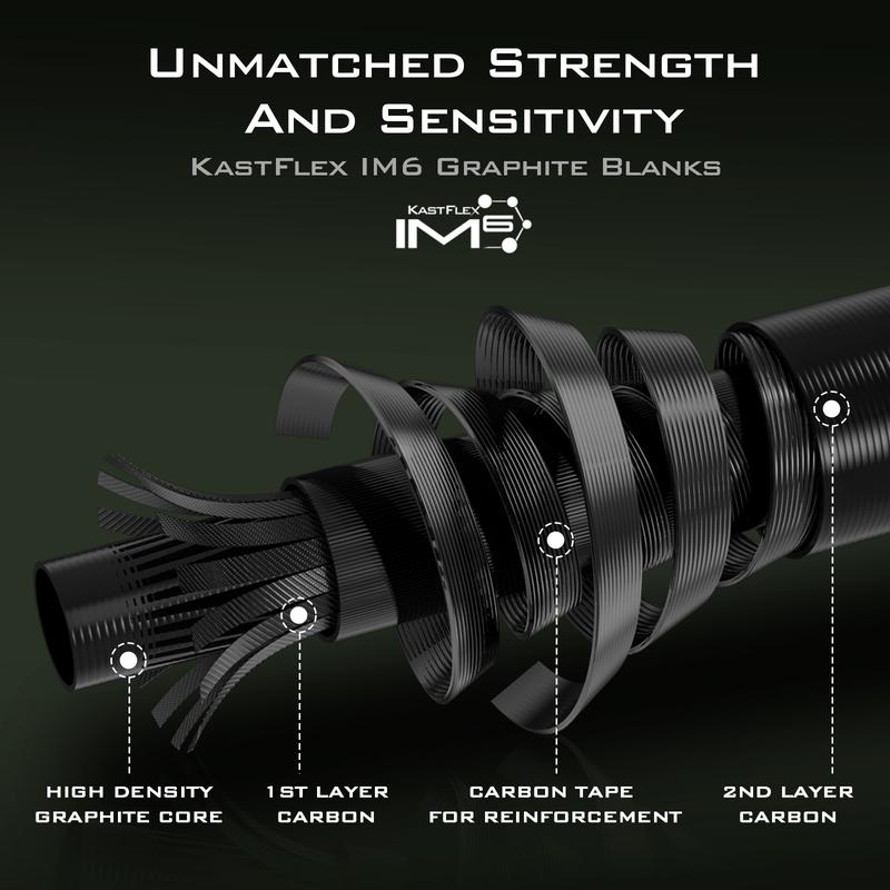 KastKing Spartacus II Fishing Rods - IM6 Graphite Blanks Casting & Spinning Rods, Rods with Extra Tip Section, PTS Power Transition System, KastFlex Technology, Rubber Cork Handle