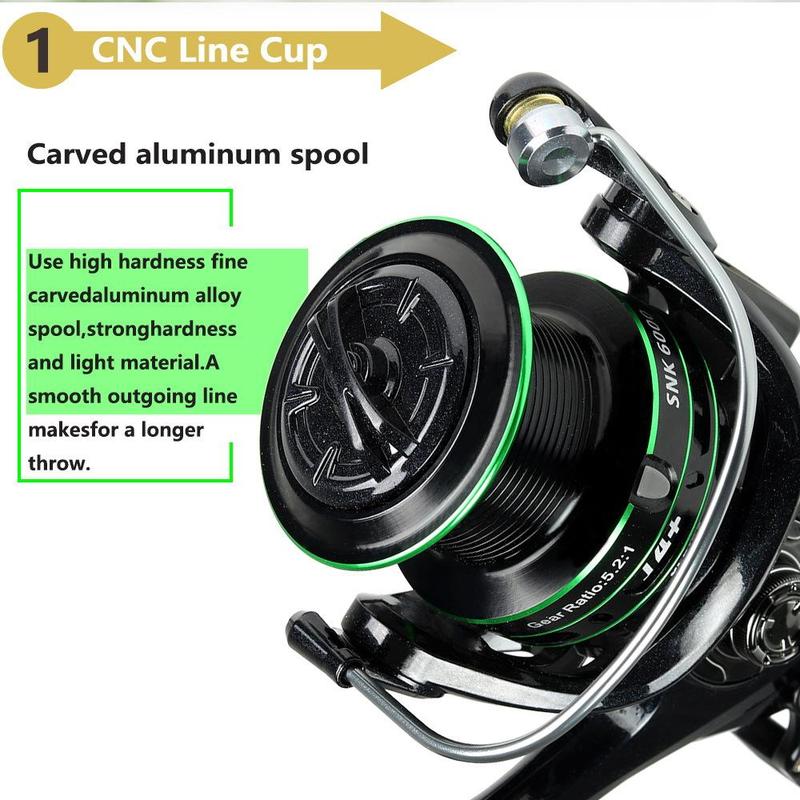 Spinning Fishing Reel, 1 Count 5.2:1 Gear Ratio Fishing Reel, Fishing Accessories for Rivers, Lakes, and Seas Fishing