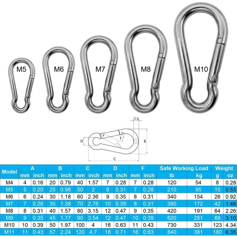 Marine Grade 316 Stainless Steel Carabiners Heavy Duty, Durable & Rust-Free Clips for Gym, Swing, Dog Leashes, Hammocks, Keychains, and More